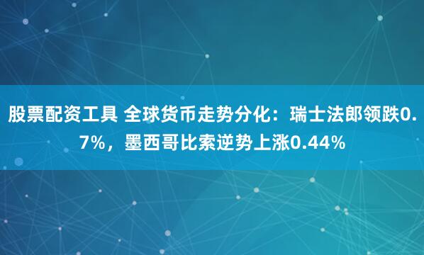 股票配资工具 全球货币走势分化：瑞士法郎领跌0.7%，墨西哥比索逆势上涨0.44%