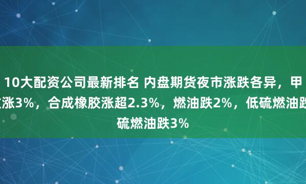 10大配资公司最新排名 内盘期货夜市涨跌各异，甲醇收涨3%，合成橡胶涨超2.3%，燃油跌2%，低硫燃油跌3%